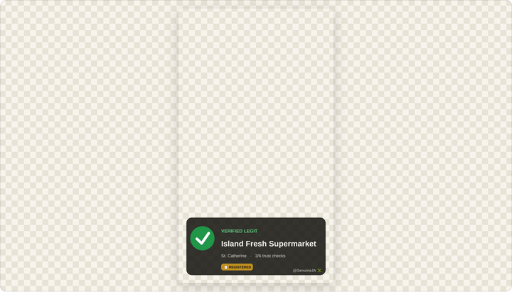 Transparent overlay on checkerboard